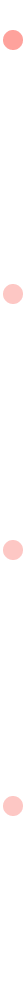 Resilia Dot