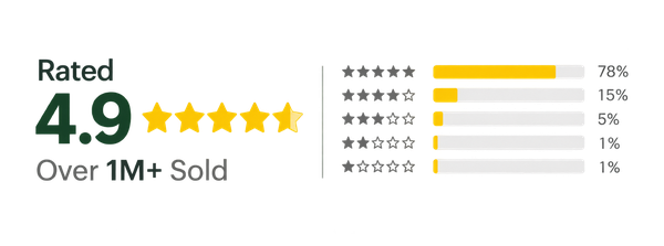 Rated 4.9 stars, over 1 million sold