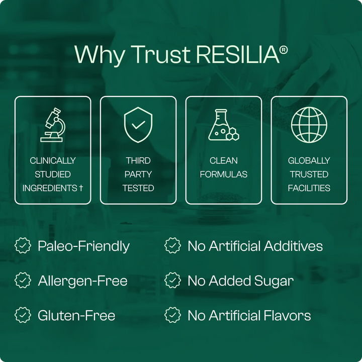 Resilia® Cápsulas Blandas de Aceite de Orégano